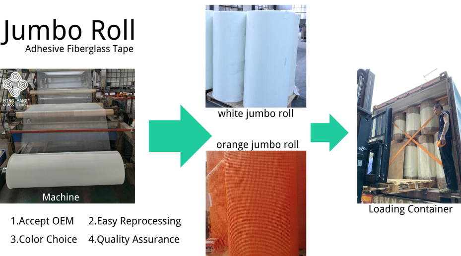 Jumbo Roll Jumbo Roll